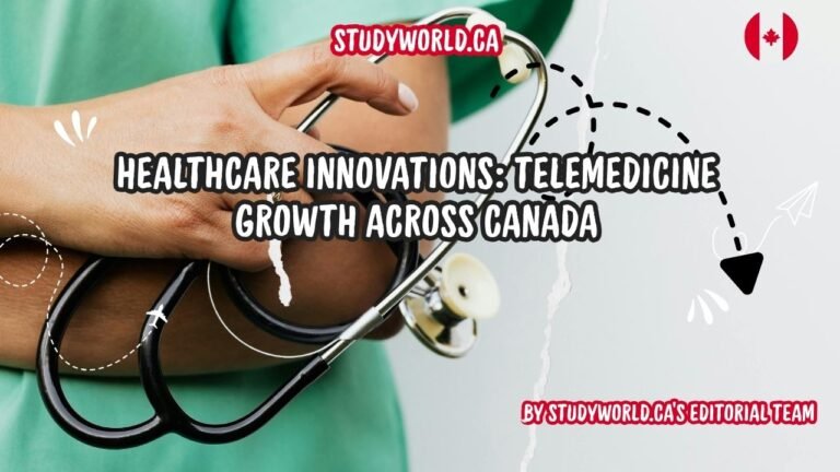 Healthcare Innovations Telemedicine Growth Across Canada